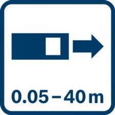 0,05 40m