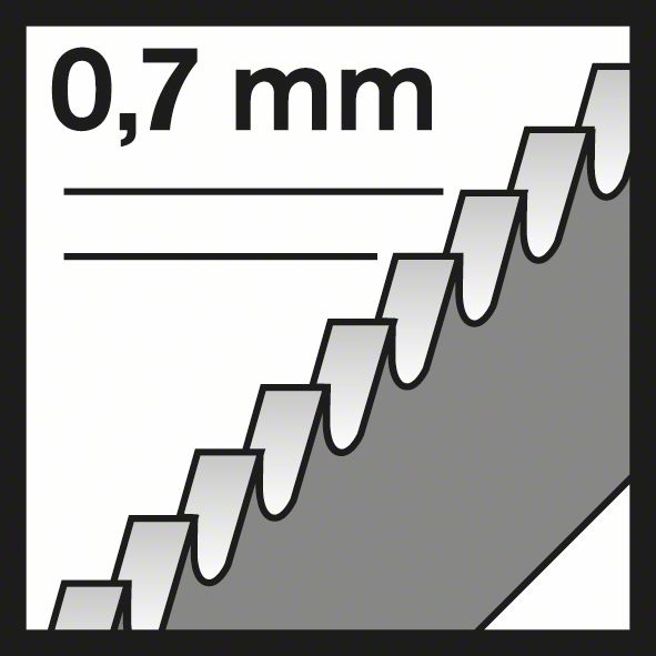bosch piktogram
