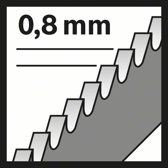 bosch piktogram