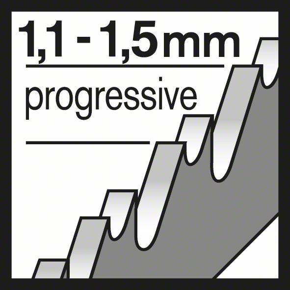 bosch piktogram