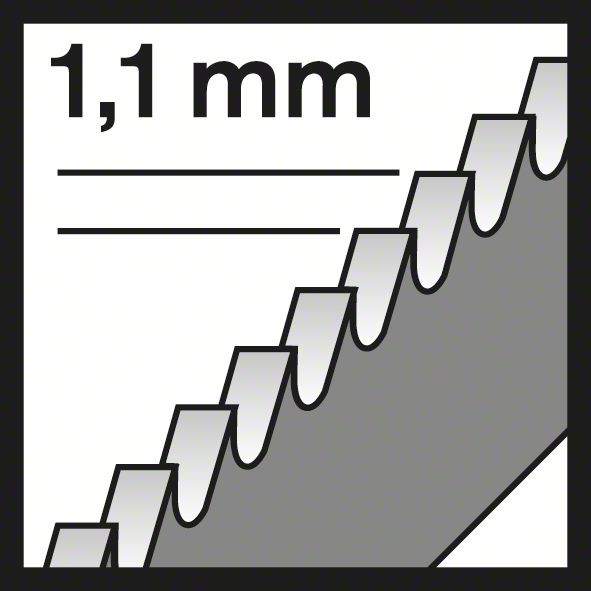 bosch piktogram