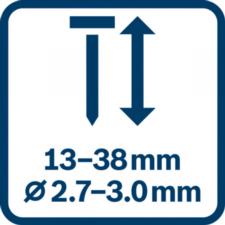 13 -38 mm fi2,7 3 mm