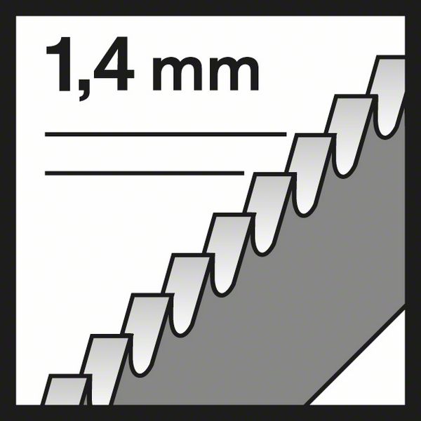 bosch piktogram
