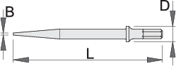 Unior 1514A2 Špic, 180, 617719 - Slika 2