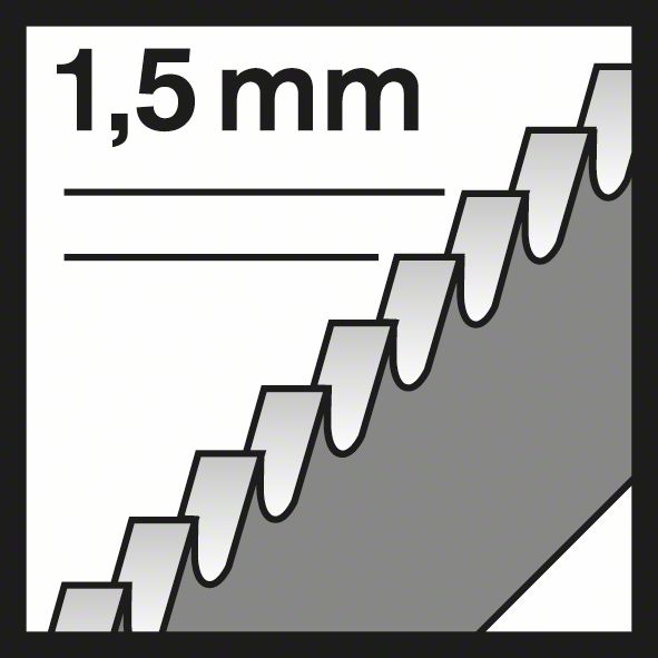bosch piktogram