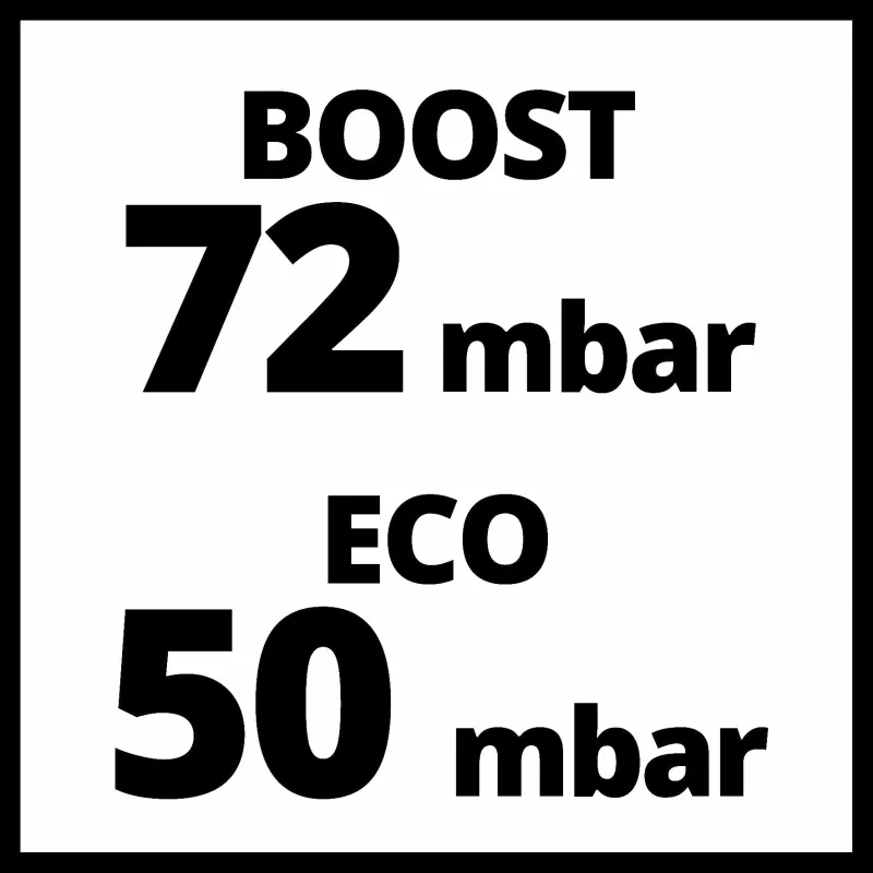 Einhell TE-HV 18/06 Li - Solo