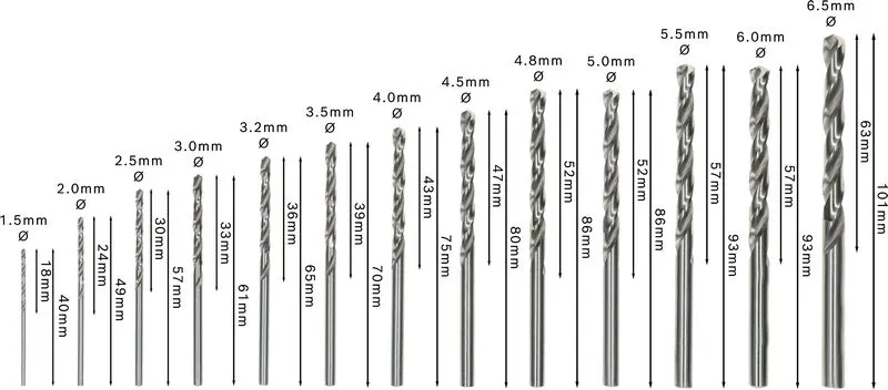 Set PRO Metal HSS-G burgija za metal 13 kom 2607010538