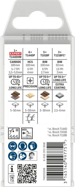 PRO Wood and Metal set 15 delova 2607011437
