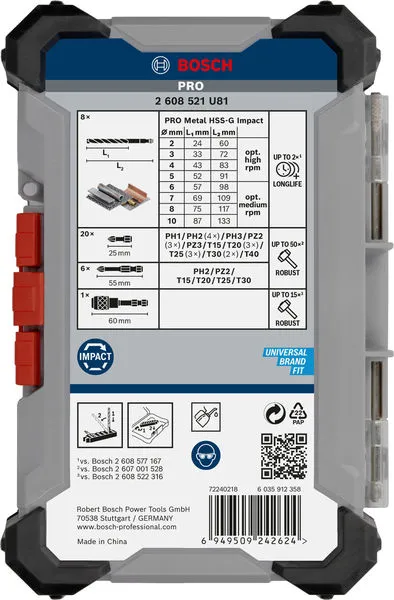 PRO set Impact bitova i burgija za metal 35 kom 2608521U81
