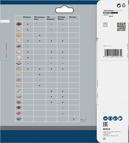 PRO Multi Material list kružne testere 180×2,4×30 mm 2608640507