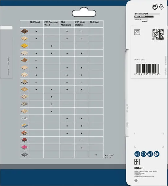PRO Multi Material list kružne testere 190×2,4×30 mm 2608640509