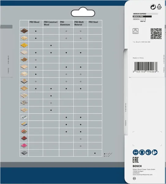 PRO Wood list kružne testere 190×2,6×20 mm, T24 2608640612