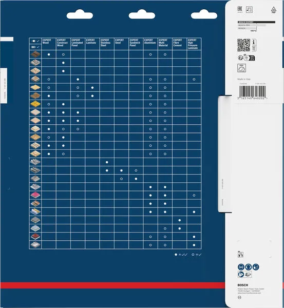 EXPERT Multi Material list kružne testere 300×1,8×30 mm, T96 2608642495