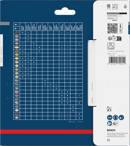 EXPERT Wood list kružne testere 160×2,2/1,6×20 mm, T24 2608644016