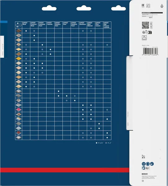 EXPERT Aluminium list kružne testere 315×2,8/2,2×30 mm, T96 2608644116