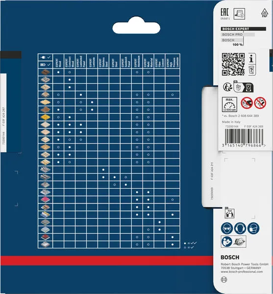 EXPERT Fibre Cement list kružne testere 140×1,8/1,2×20 mm, T4 2608644120