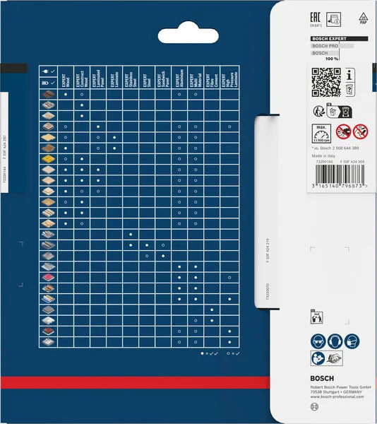 EXPERT Fibre Cement list kružne testere 160×2,2/1,6×20 mm, T4 2608644121