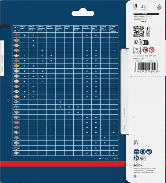 EXPERT Fibre Cement list kružne testere, 190×2,2/1,6×20 mm, T4 2608644124