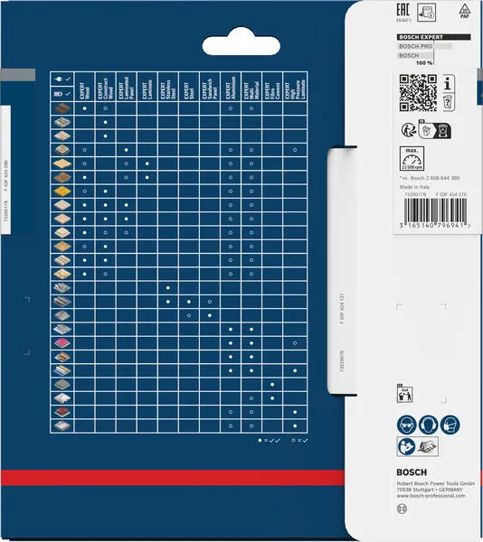 EXPERT Laminated Panel list kružne testere 165×2,6/1,6×20 mm, T48 2608644128