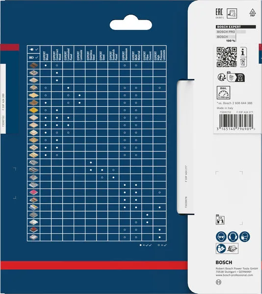 EXPERT High Pressure Laminate list kružne testere 160×2,2/1,6×20 mm, T48 2608644132