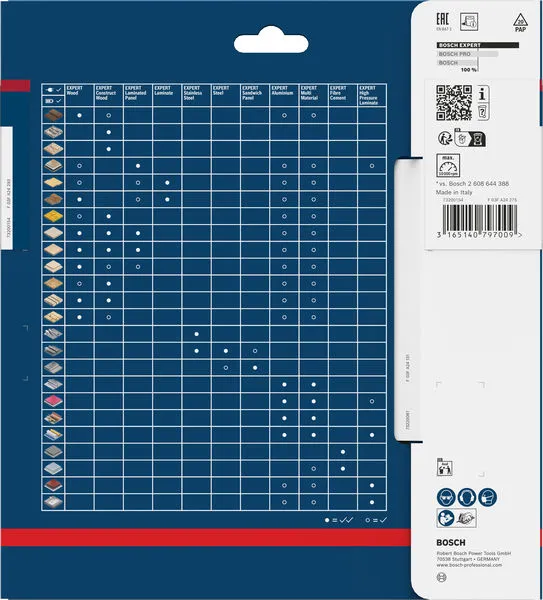 EXPERT High Pressure Laminate list kružne testere, 190×2,6/1,6×20 mm, T56 2608644134