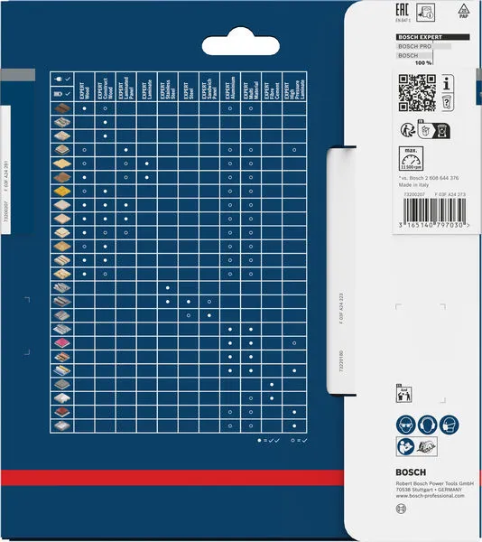 EXPERT Construct Wood list kružne testere 165×2/1,3×20 mm, T24 2608644137