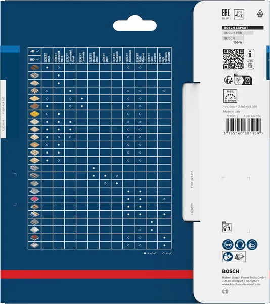 EXPERT Sandwich Panel list kružne testere 160×2/1,6×20 mm, T30 2608644365