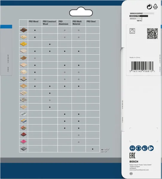 PRO Aluminium cordless list kružne testere 173×1,8×20 mm 2608837759