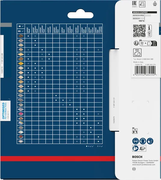 EXPERT Laminated Panel cordless list kružne testere, 165×1,8/1,2×20 mm, T48 2608902127