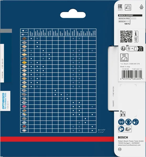 EXPERT Wood cordless list kružne testere, 140×1,8/1,3×20 mm, T42 2608902140