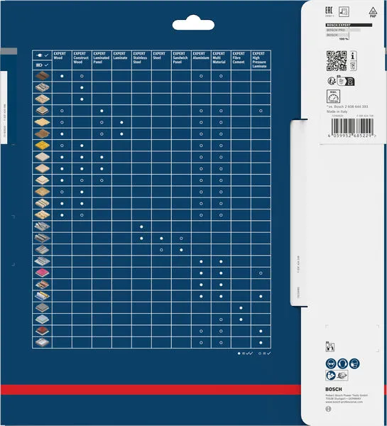 EXPERT Laminated Panel list kružne testere, 250×3,2/2,2×30 mm, T80 2608902194