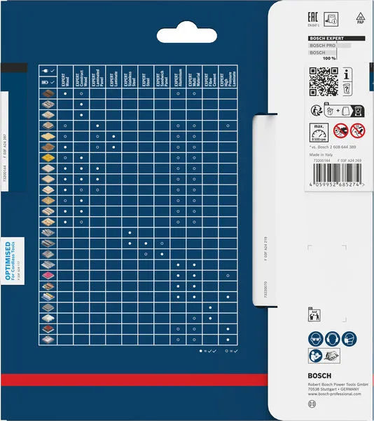 EXPERT Fibre Cement aku list kružne testere, 160×1,8/1,2×20 mm, T4 2608902199