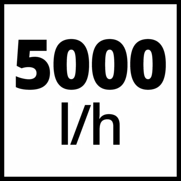 Einhell GC-GP 1250 N Baštenska pumpa 4180350