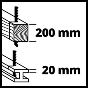 Einhell TE-AP 950 E Višenamenska testera 4326180
