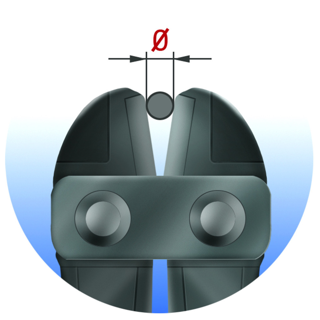 Unior 596PLUS/6G Makaze za betonsko gvožđe sa izmenljivim trougaonim nožem, 900, 615257 - Slika 4