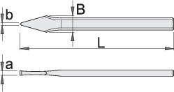 Unior 670/6 Sekač krstasti za metal, 150, 601747 - Slika 3