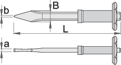 Unior 670/6HS Sekač krstasti za metal sa gumenim štitnikom, 250, 608485 - Slika 2