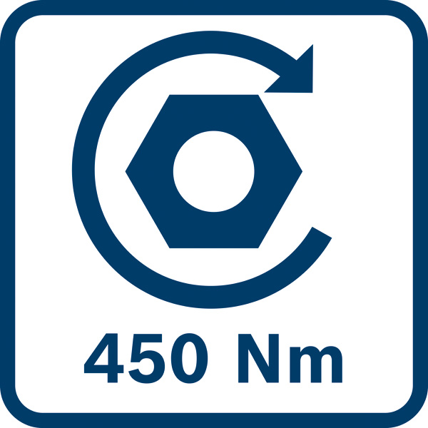 400 Nm