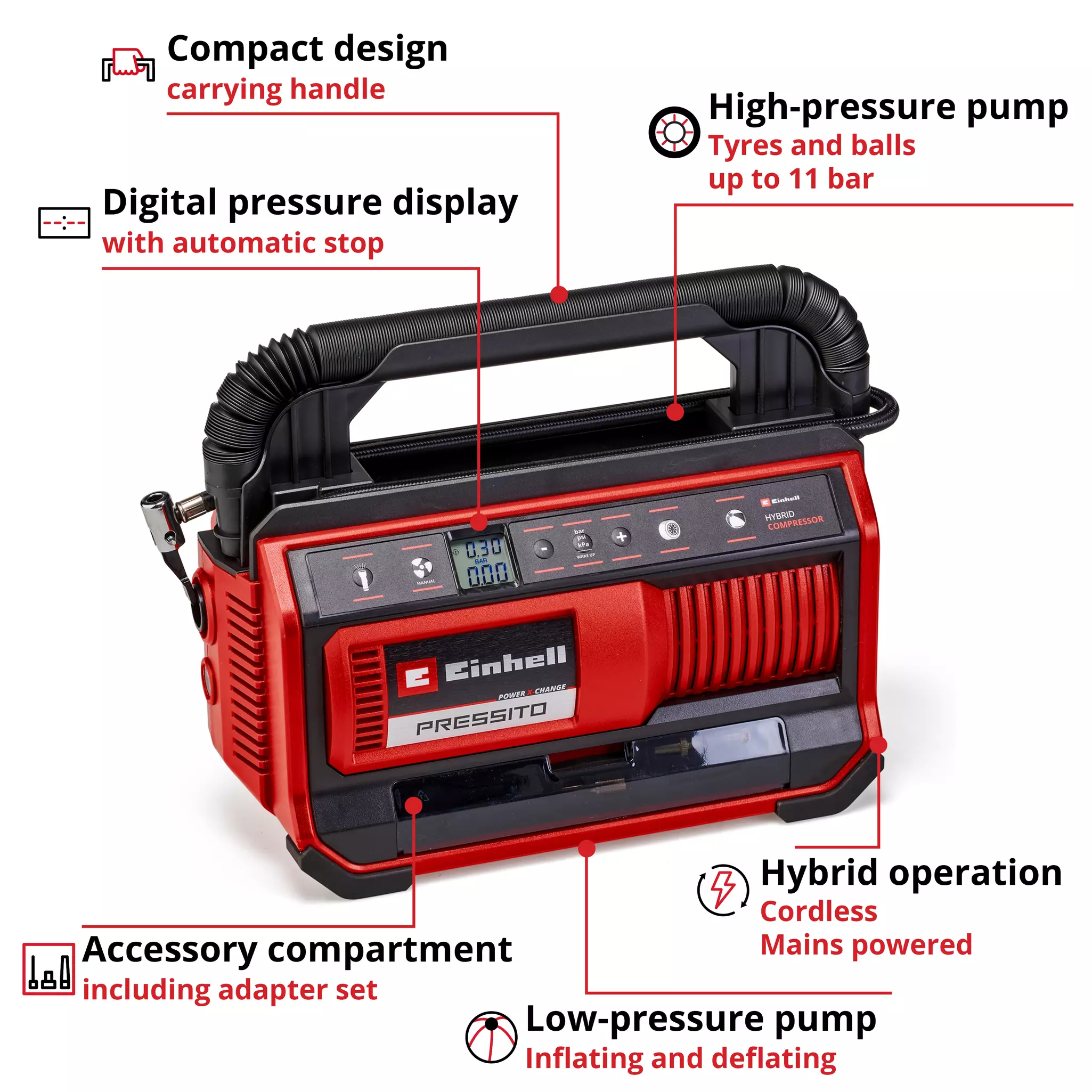 Einhell PRESSITO 18/25 Hybrid Akumulatorski kompresor 4020430