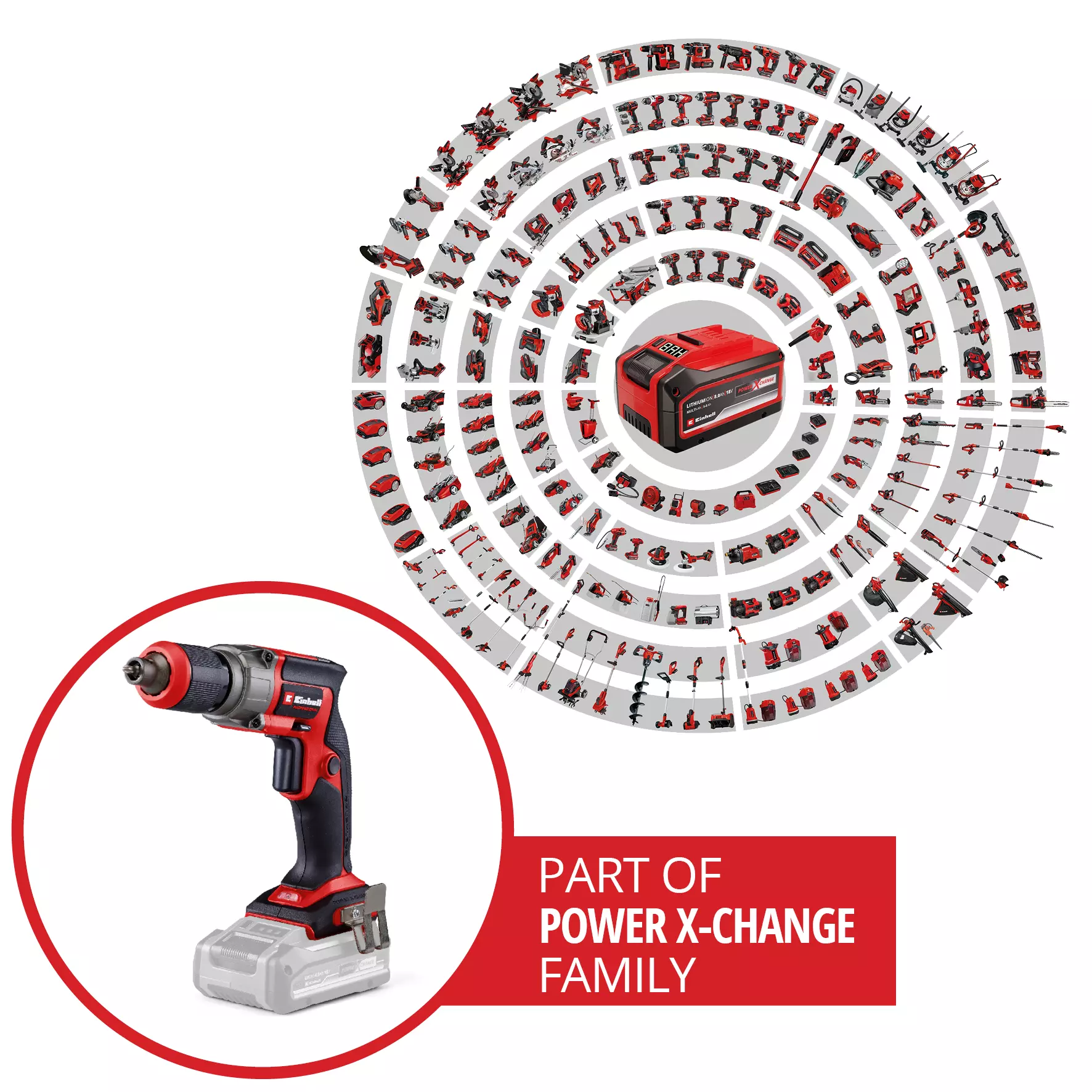 Einhell TP-DY 18 Li BL - Solo Akumulatorski odvijač za gipsane ploče 4261010