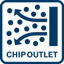 chipoutlet bosch