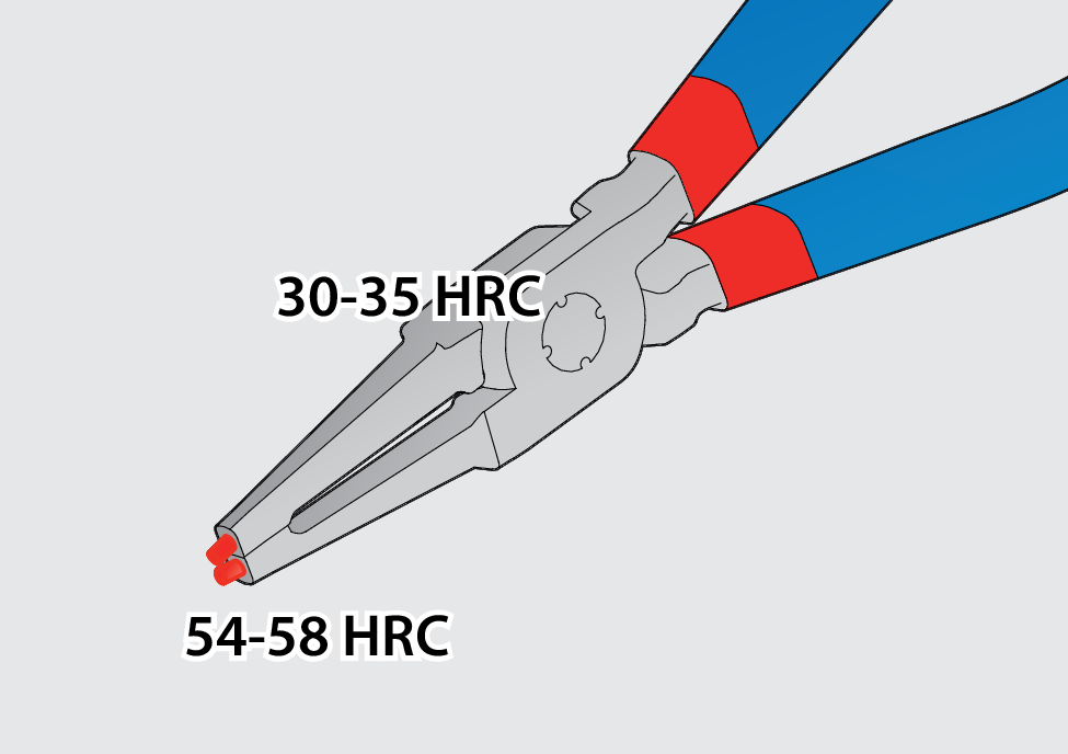 Unior 534PLUS/1DP Klešta za seger, spoljna, savijena, 140 x 3 - 10, 621195 - Slika 2