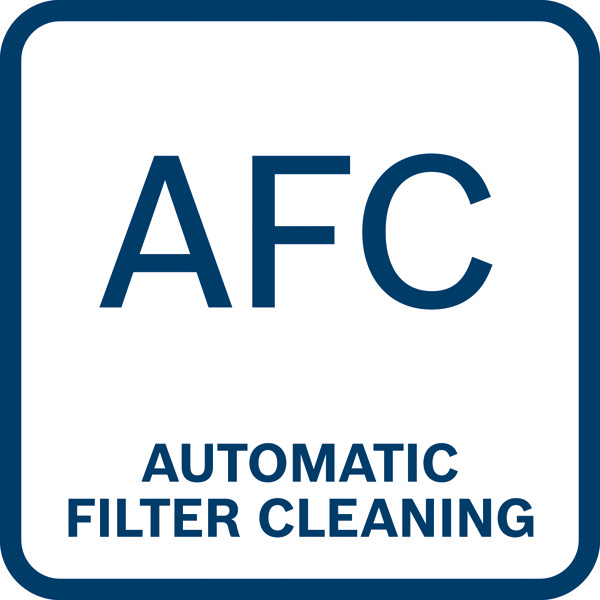 AFC