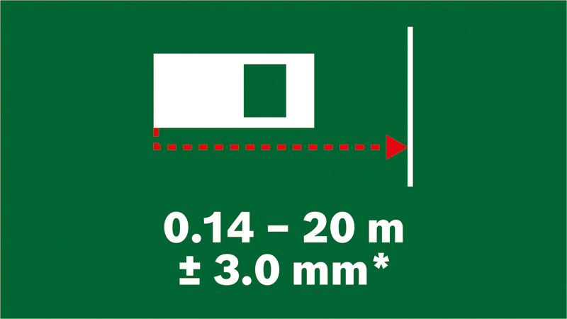 Precizno merenje do 20m